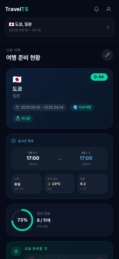 준비 현황 화면